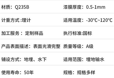 洛阳热浸塑钢质保护管规格产品性能特点